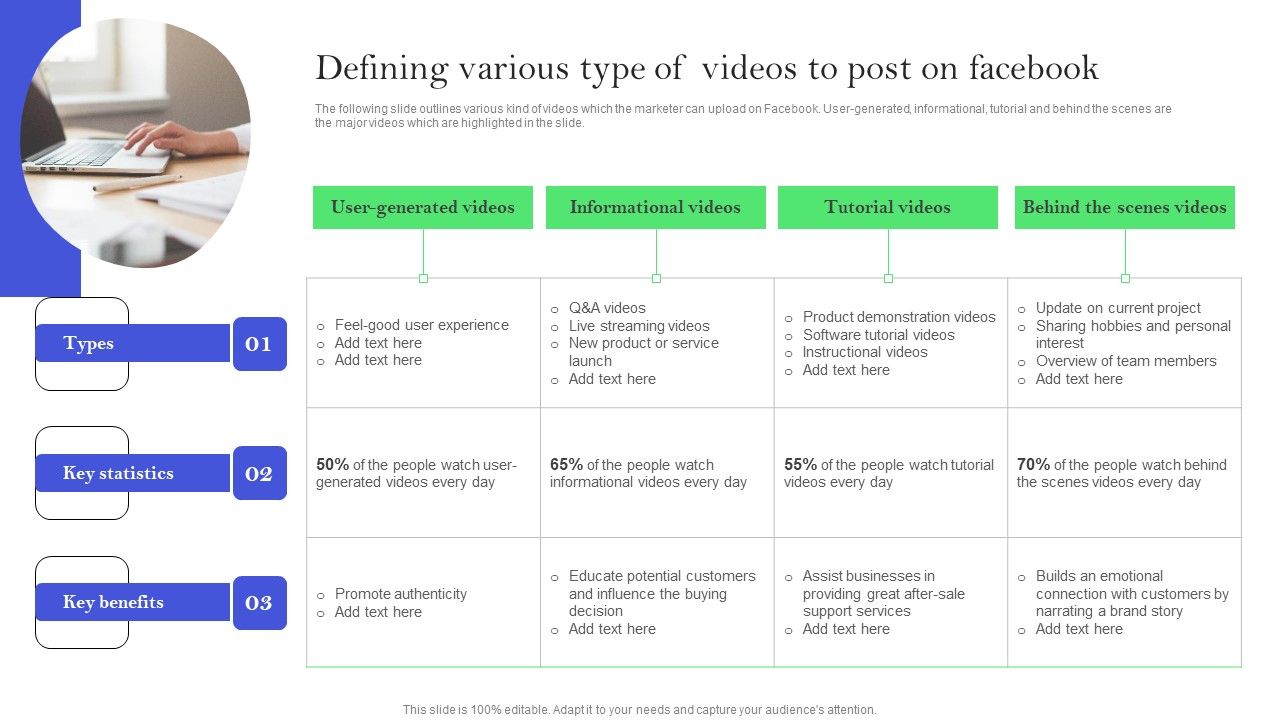 Efficient_Facebook_Promotion_Strategies_Defining_Various_Type_Of_Videos_To_Post_Information_PDF_Slide_1.jpg