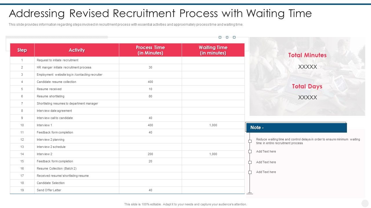 Efficient_Hiring_And_Selection_Process_Addressing_Revised_Recruitment_Process_With_Waiting_Time_Rules_PDF_Slide_1.jpg