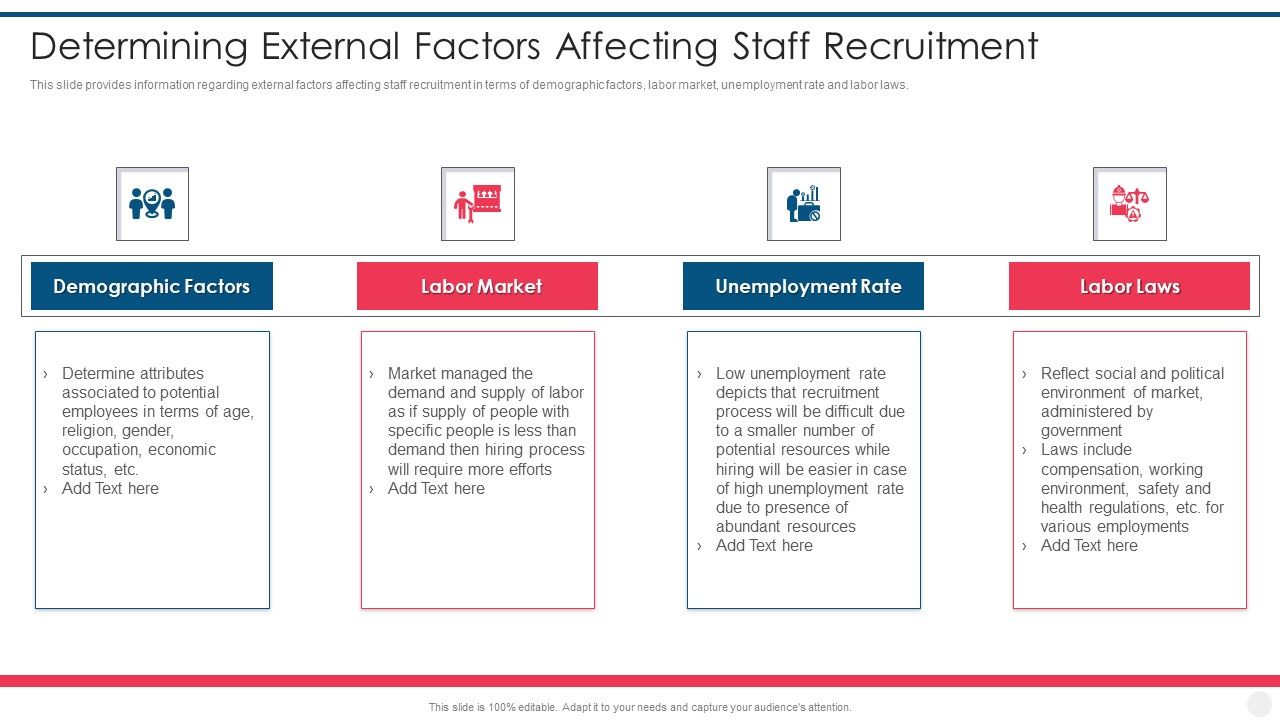 Efficient_Hiring_And_Selection_Process_Determining_External_Factors_Affecting_Staff_Recruitment_Portrait_PDF_Slide_1.jpg