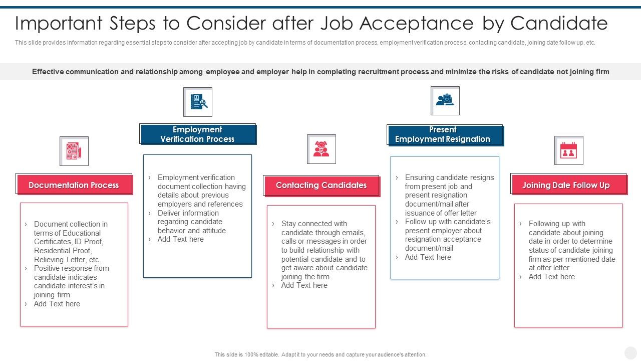 Efficient_Hiring_And_Selection_Process_Important_Steps_To_Consider_After_Job_Acceptance_By_Candidate_Rules_PDF_Slide_1.jpg