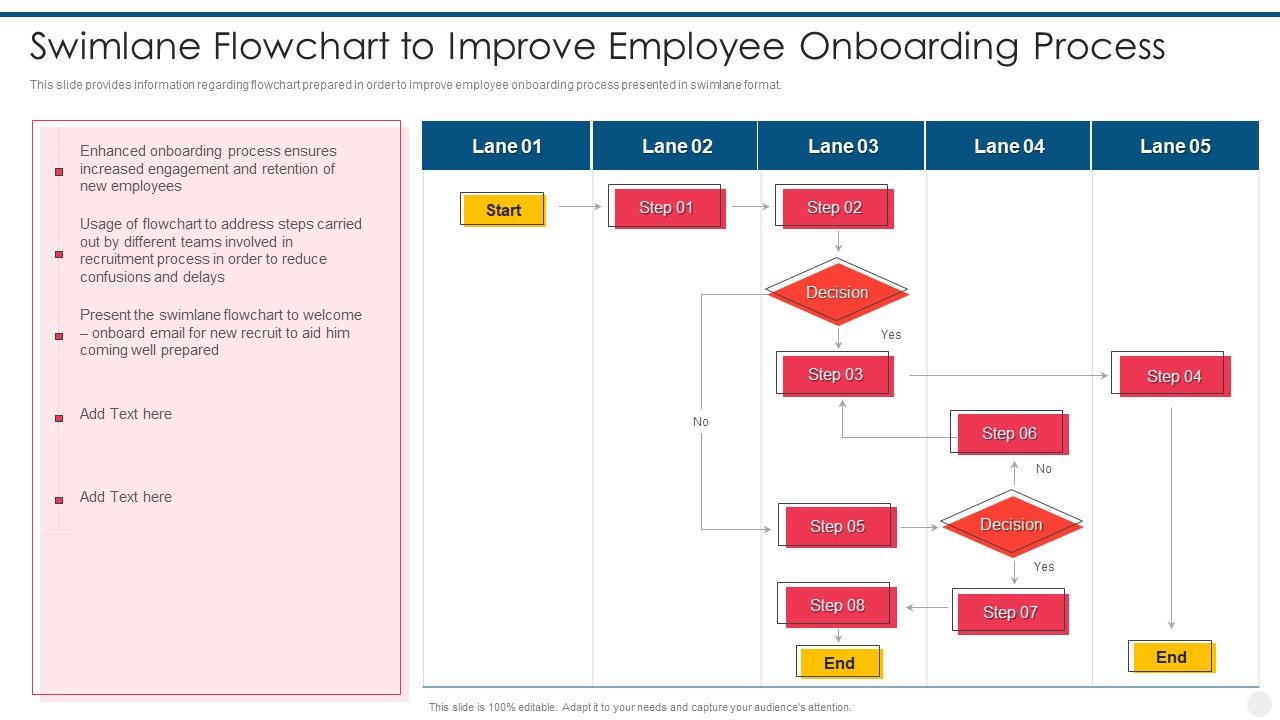 Efficient_Hiring_And_Selection_Process_Swimlane_Flowchart_To_Improve_Employee_Onboarding_Process_Information_PDF_Slide_1.jpg