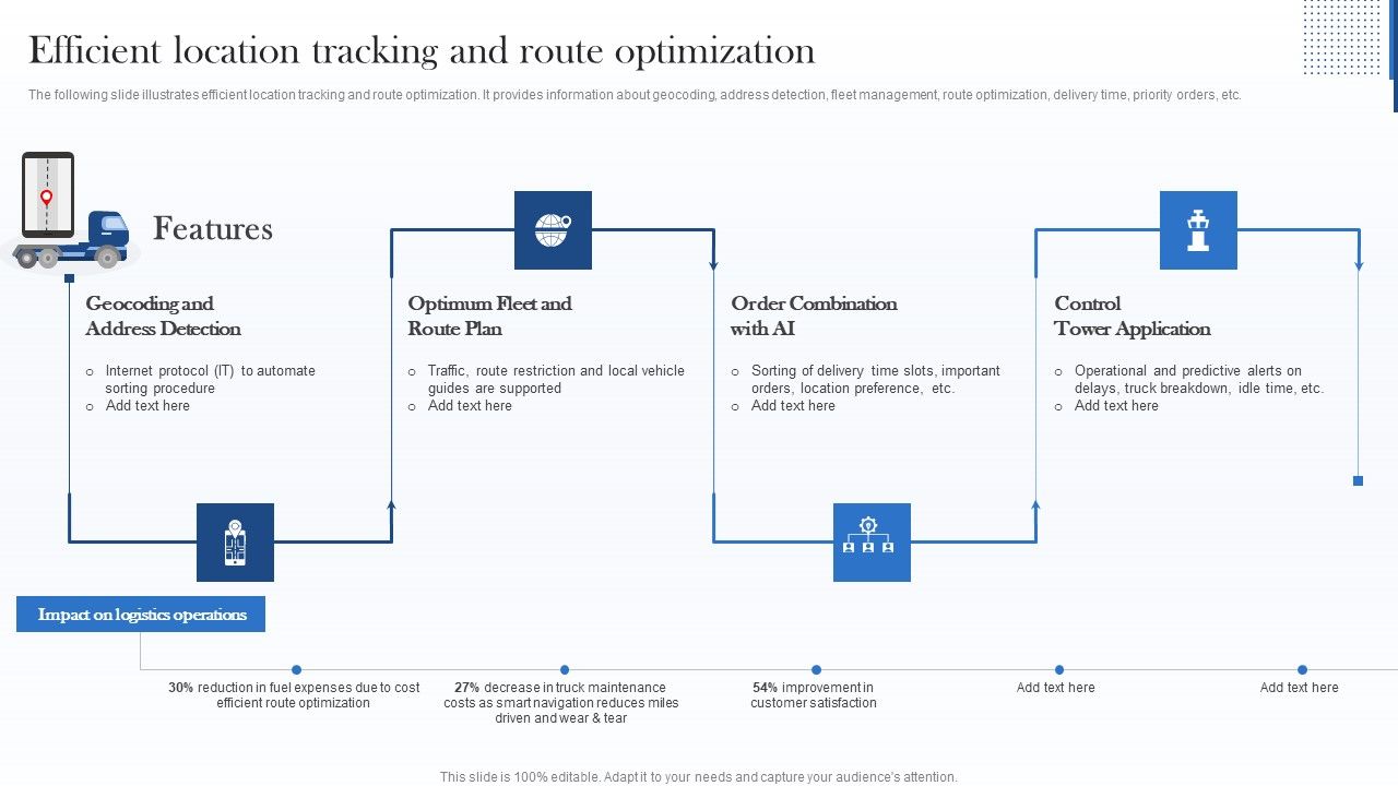 Efficient_Location_Tracking_And_Route_Optimization_Designs_PDF_Slide_1.jpg