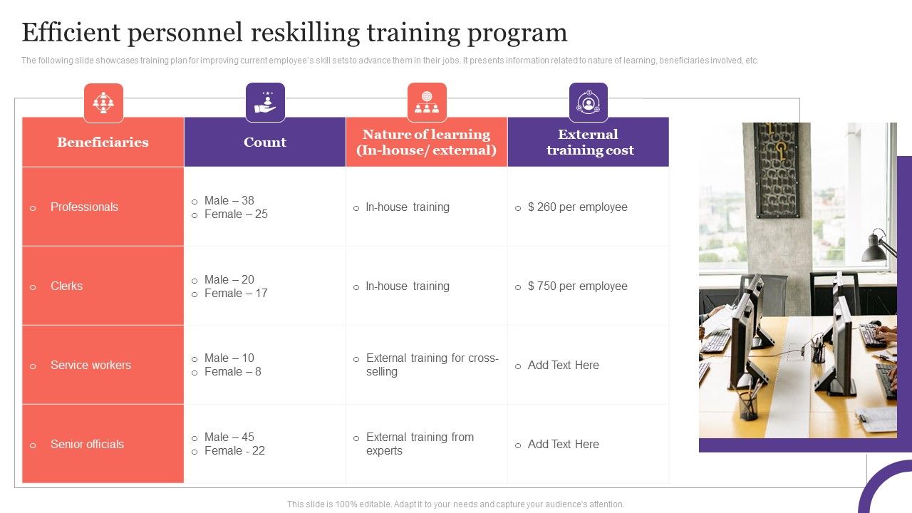 Efficient_Personnel_Reskilling_Training_Program_Demonstration_PDF_Slide_1.jpg