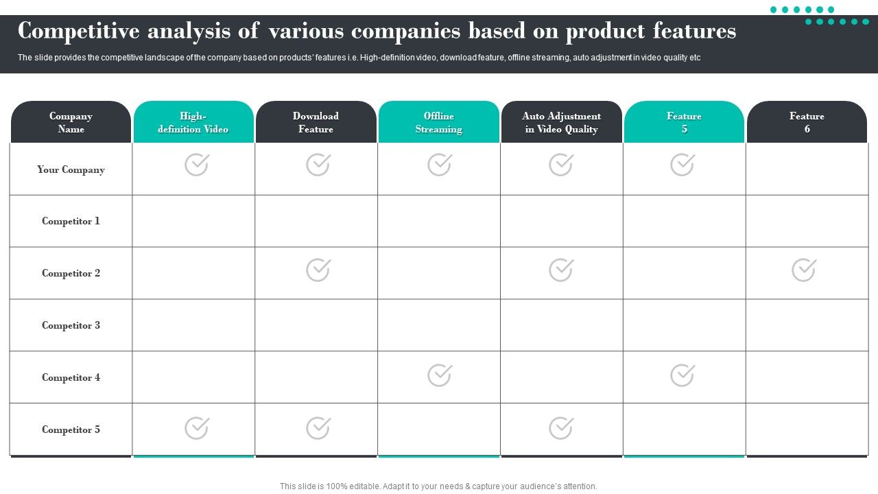 Efficient_Product_Marketing_Techniques_Competitive_Analysis_Of_Various_Companies_Based_Topics_PDF_Slide_1.jpg