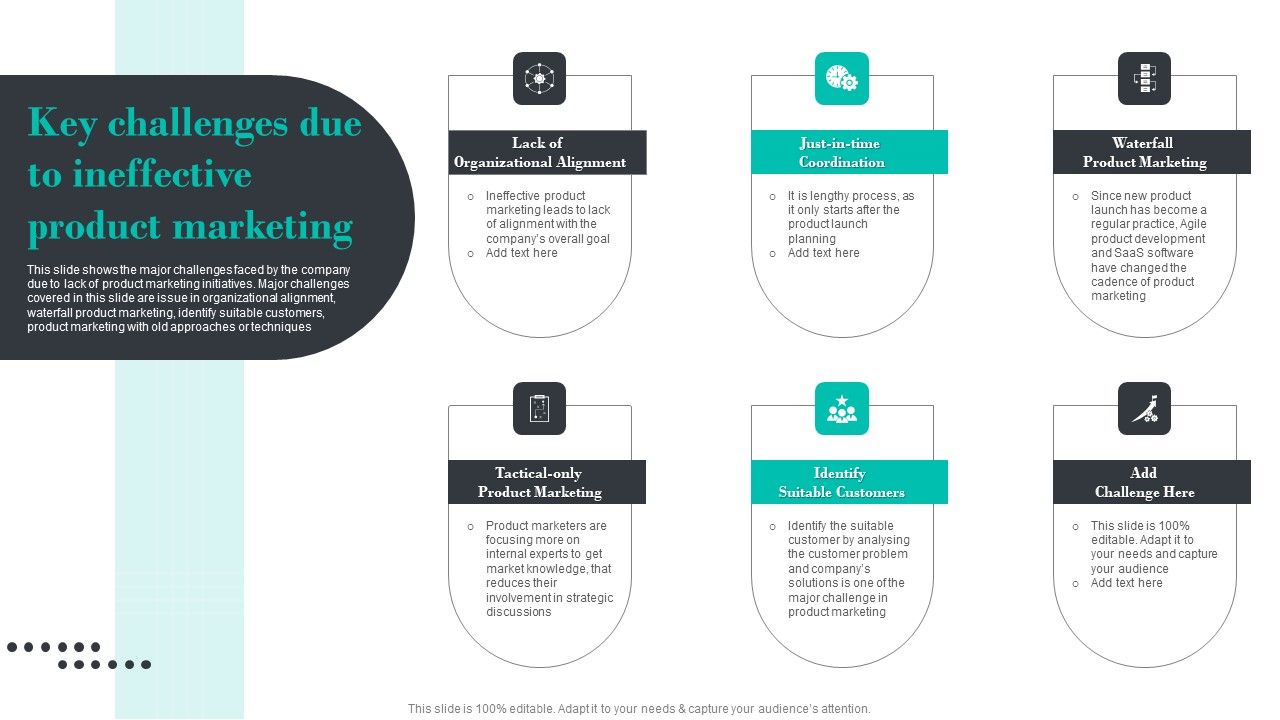 Efficient_Product_Marketing_Techniques_Key_Challenges_Due_To_Ineffective_Product_Marketing_Elements_PDF_Slide_1.jpg