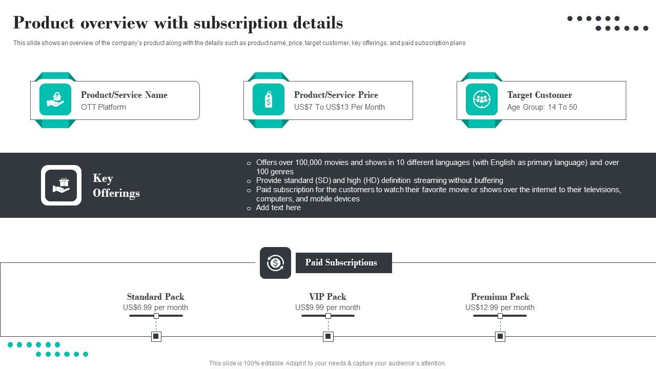 Efficient_Product_Marketing_Techniques_Product_Overview_With_Subscription_Details_Topics_PDF_Slide_1.jpg