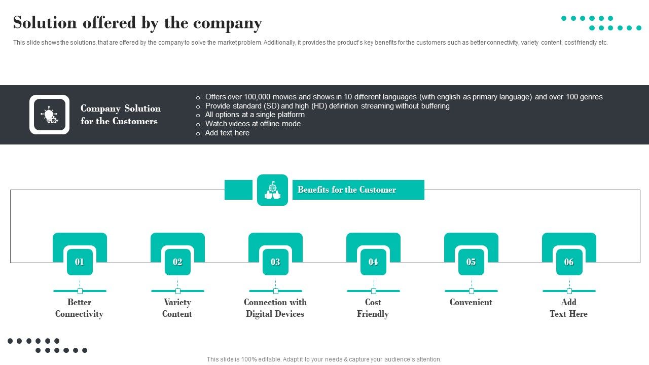 Efficient_Product_Marketing_Techniques_Solution_Offered_By_The_Company_Mockup_PDF_Slide_1.jpg