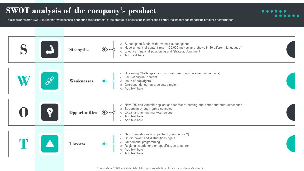 Efficient_Product_Marketing_Techniques_Swot_Analysis_Of_The_Companys_Product_Structure_PDF_Slide_1.jpg