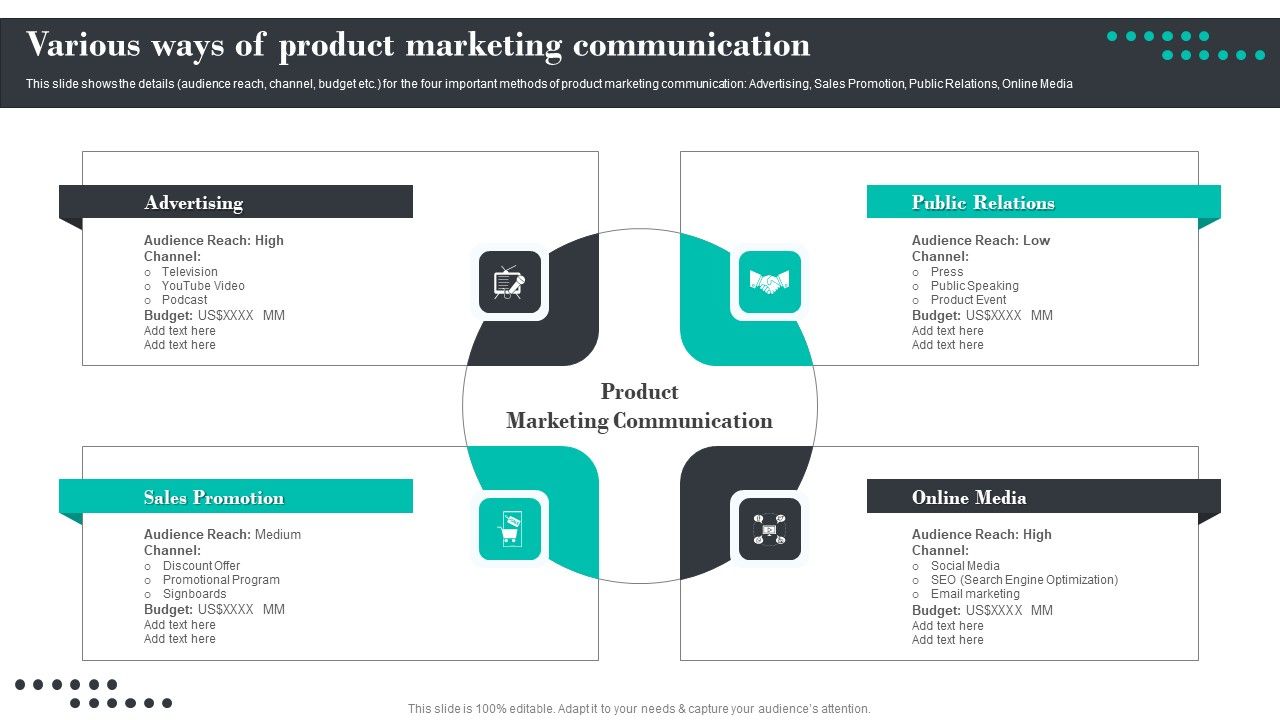 Efficient_Product_Marketing_Techniques_Various_Ways_Of_Product_Marketing_Communication_Slides_PDF_Slide_1.jpg