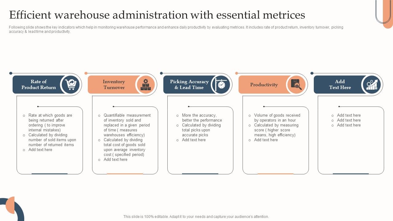 Efficient_Warehouse_Administration_With_Essential_Metrices_Slides_PDF_Slide_1.jpg