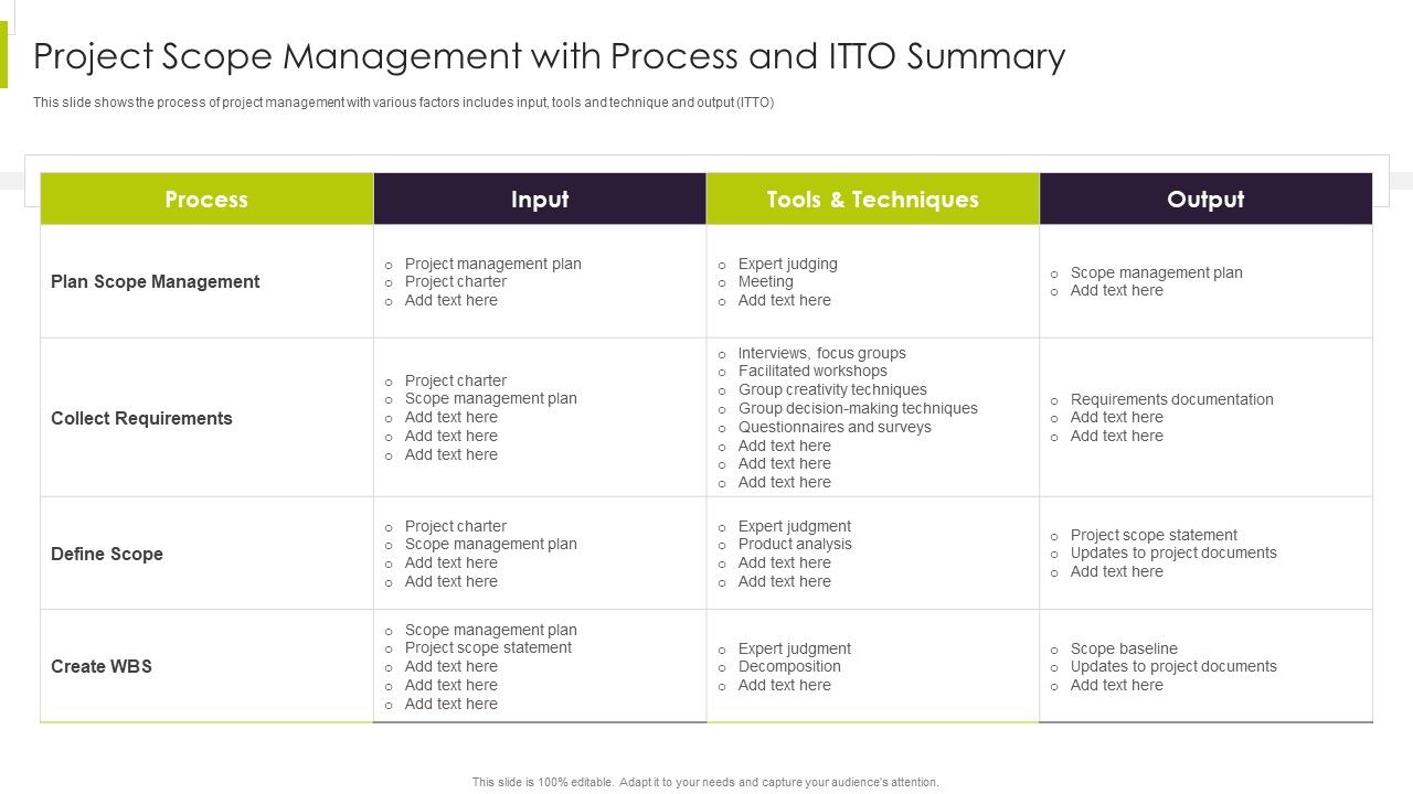 Efficient_Ways_For_Successful_Project_Administration_Project_Scope_Management_Ideas_PDF_Slide_1.jpg