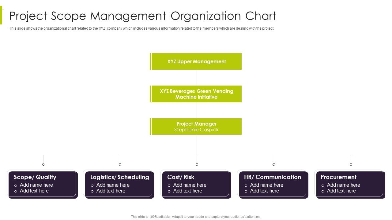 Efficient_Ways_For_Successful_Project_Administration_Project_Scope_Management_Organization_Chart_Ideas_PDF_Slide_1.jpg