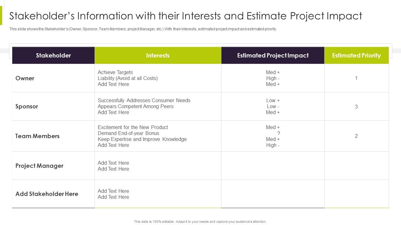 Efficient_Ways_For_Successful_Project_Administration_Stakeholders_Information_With_Their_Interest_Information_PDF_Slide_1.jpg