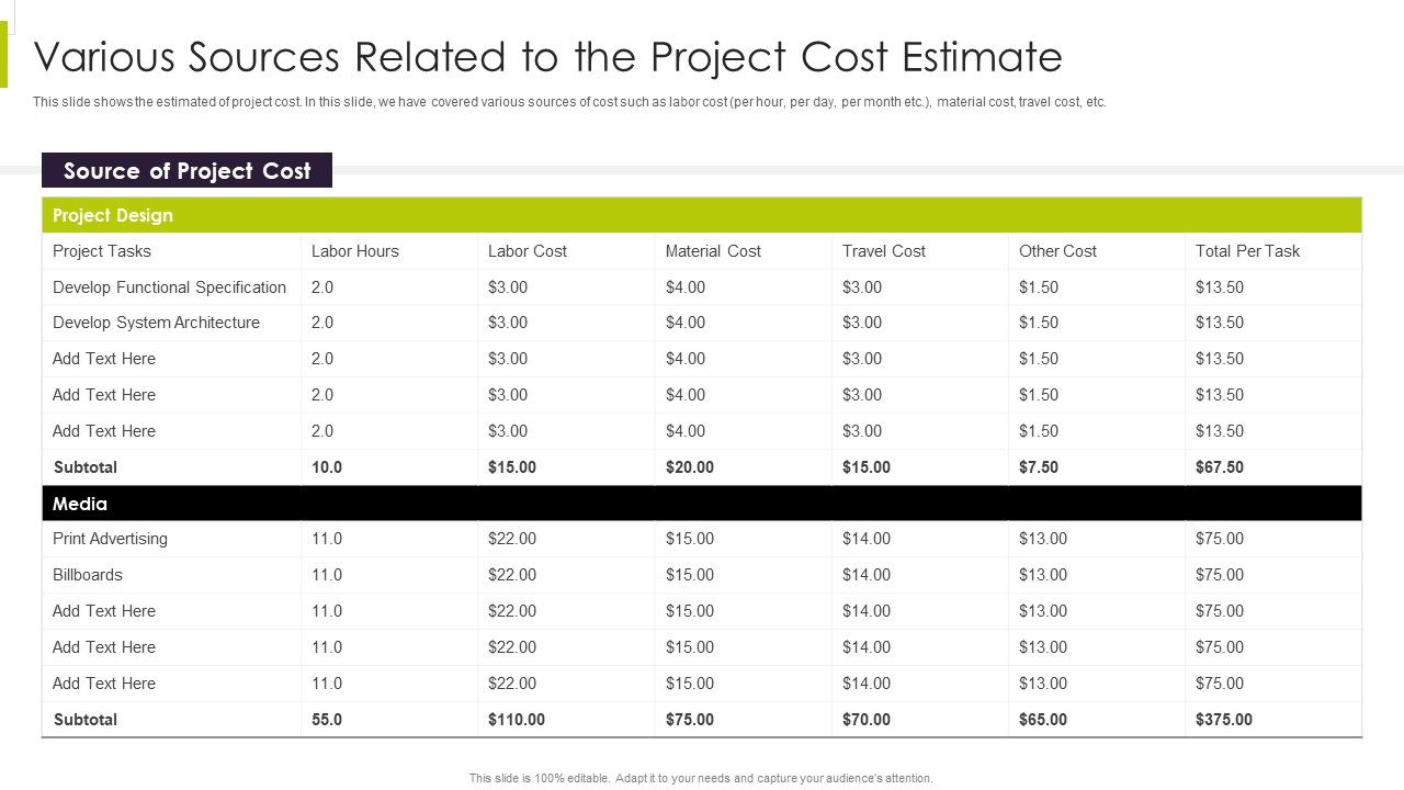 Efficient_Ways_For_Successful_Project_Administration_Various_Sources_Related_To_The_Project_Themes_PDF_Slide_1.jpg