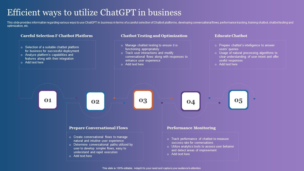 Efficient_Ways_To_Utilize_Chatgpt_In_Business_Brochure_PDF_Slide_1.jpg