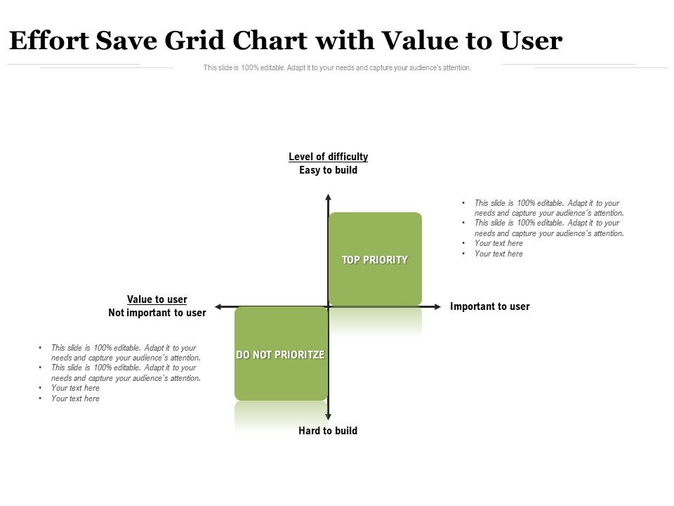 Effort_Save_Grid_Chart_With_Value_To_User_Ppt_PowerPoint_Presentation_Gallery_Graphics_Download_PDF_Slide_1.jpg