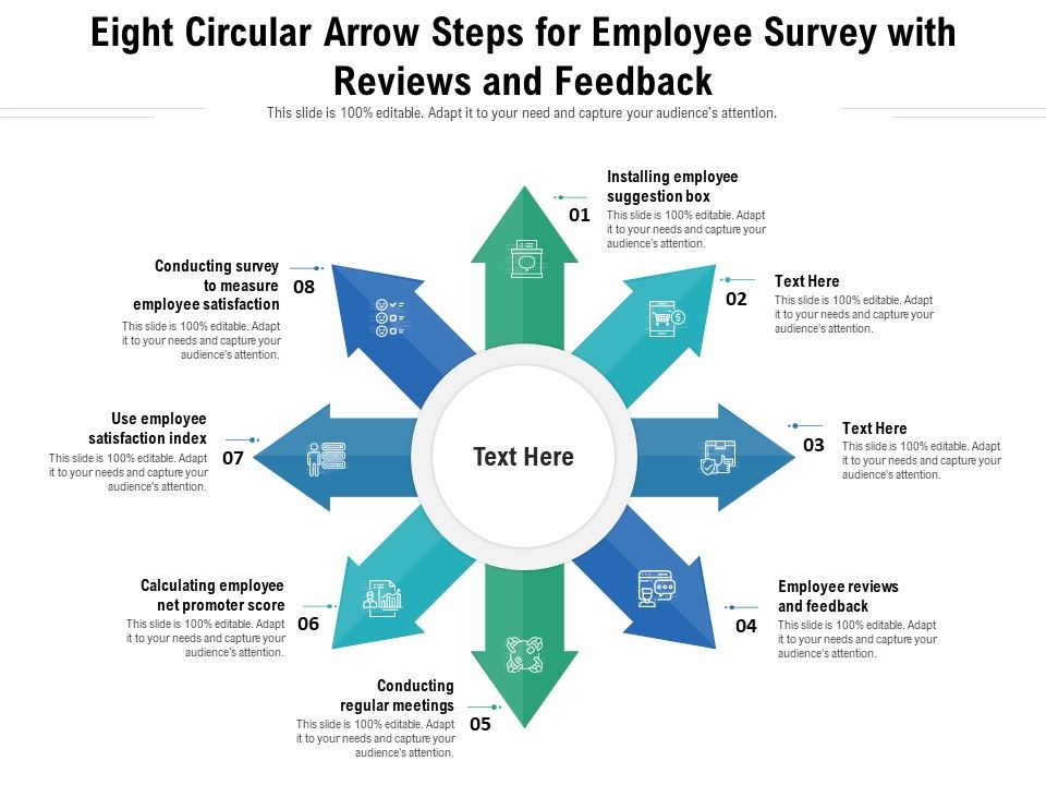 Eight_Circular_Arrow_Steps_For_Employee_Survey_With_Reviews_And_Feedback_Ppt_PowerPoint_Presentation_Gallery_Show_PDF_Slide_1.jpg