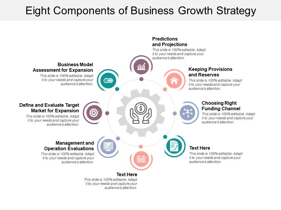 Eight_Components_Of_Business_Growth_Strategy_Ppt_PowerPoint_Presentation_Model_Information_Slide_1.jpg