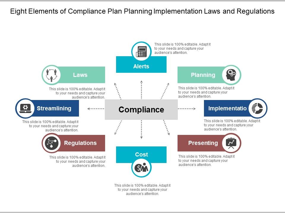Eight_Elements_Of_Compliance_Plan_Planning_Implementation_Laws_And_Regulations_Ppt_PowerPoint_Presentation_Model_Backgrounds_Slide_1.jpg