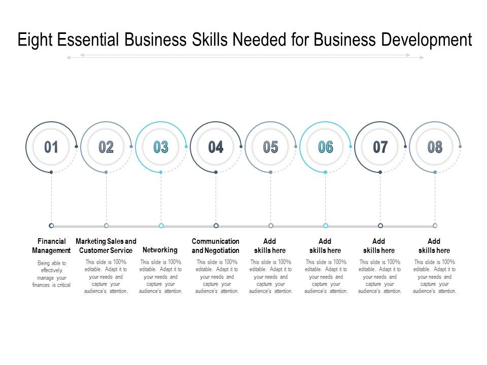 Eight_Essential_Business_Skills_Needed_For_Business_Development_Ppt_PowerPoint_Presentation_Portfolio_Visuals_Slide_1.jpg