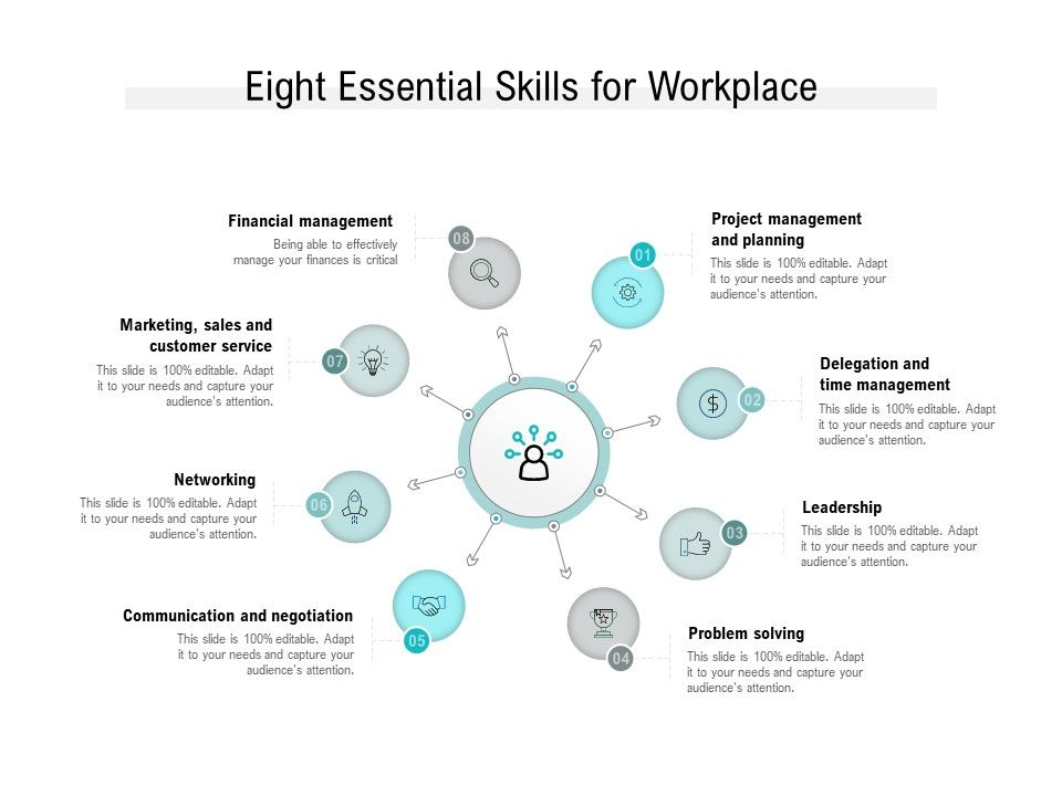 Eight_Essential_Skills_For_Workplace_Ppt_PowerPoint_Presentation_Gallery_Backgrounds_Slide_1.jpg