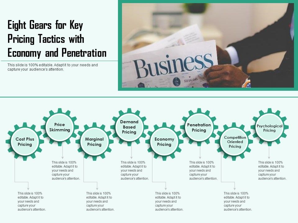 Eight_Gears_For_Key_Pricing_Tactics_With_Economy_And_Penetration_Ppt_PowerPoint_Presentation_File_Example_Introduction_PDF_Slide_1.jpg