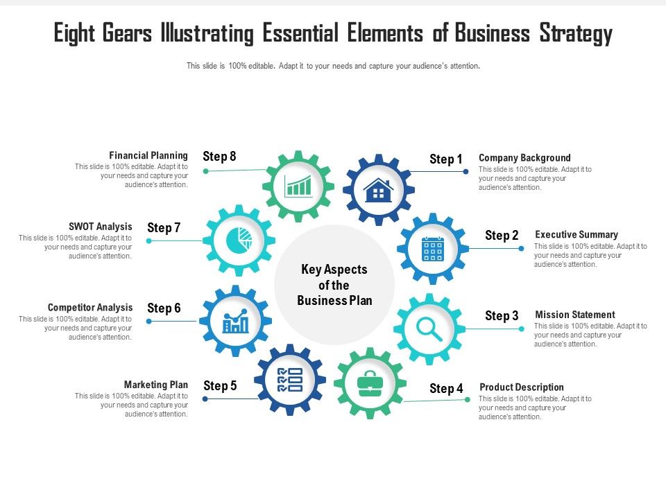 Eight_Gears_Illustrating_Essential_Elements_Of_Business_Strategy_Ppt_PowerPoint_Presentation_Gallery_Slide_Portrait_PDF_Slide_1.jpg