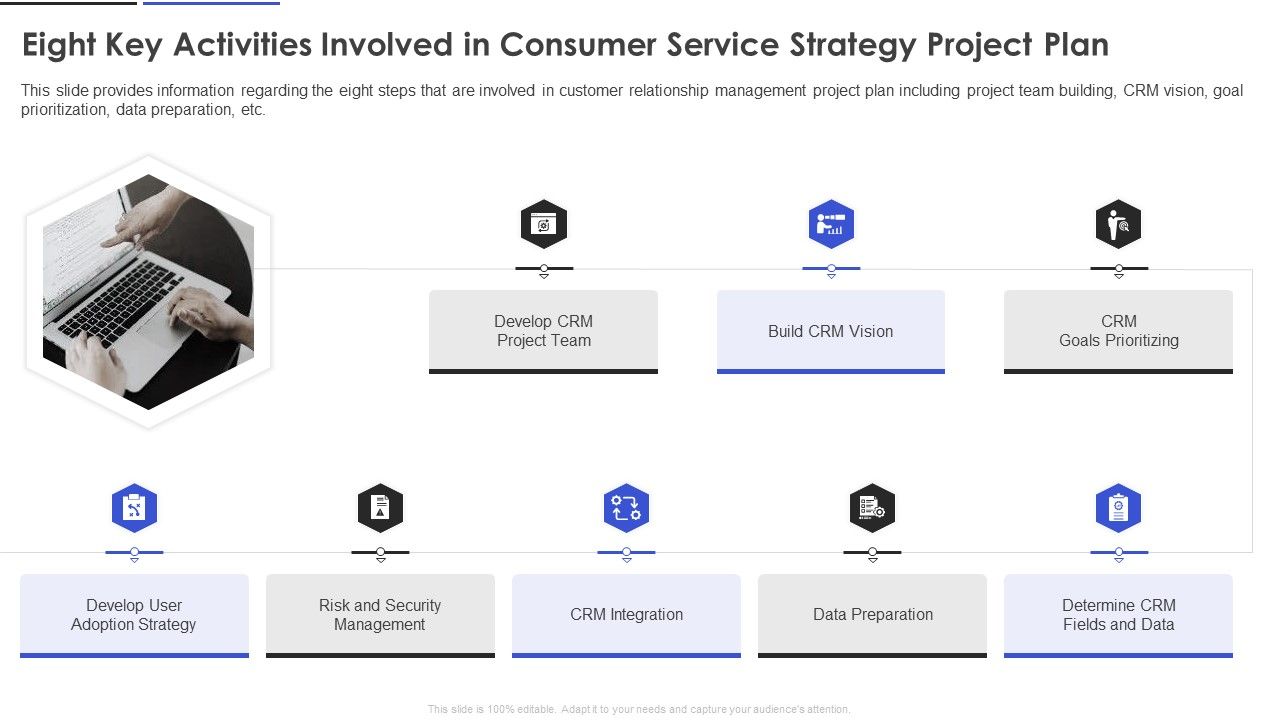 Eight_Key_Activities_Involved_In_Consumer_Service_Strategy_Project_Plan_Summary_PDF_Slide_1.jpg