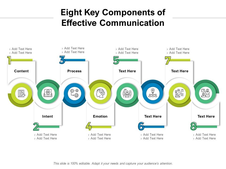 Eight_Key_Components_Of_Effective_Communication_Ppt_PowerPoint_Presentation_Slides_Outfit_PDF_Slide_1.jpg