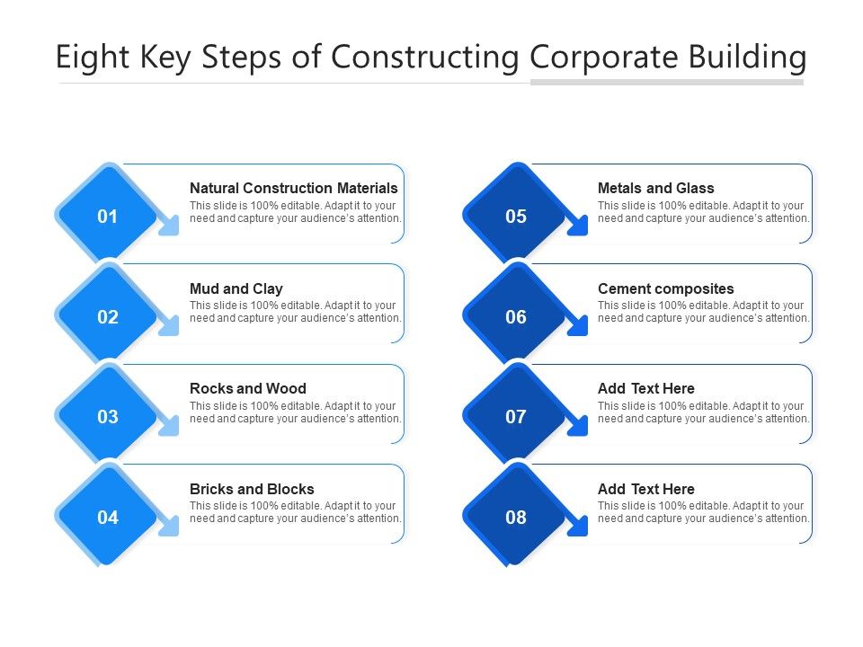 Eight_Key_Steps_Of_Constructing_Corporate_Building_Ppt_PowerPoint_Presentation_Outline_Show_PDF_Slide_1.jpg