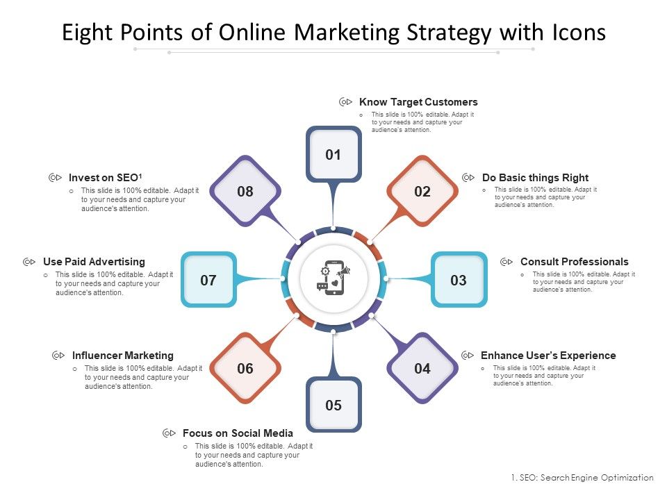 Eight_Points_Of_Online_Marketing_Strategy_With_Icons_Ppt_PowerPoint_Presentation_File_Ideas_PDF_Slide_1.jpg