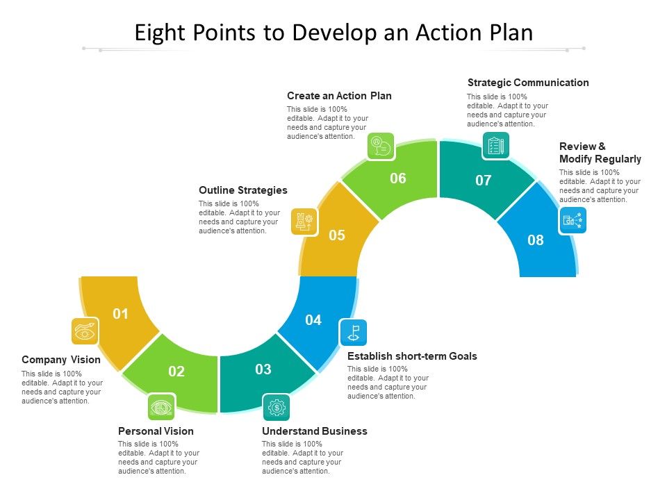 Eight_Points_To_Develop_An_Action_Plan_Ppt_PowerPoint_Presentation_Gallery_Objects_PDF_Slide_1.jpg