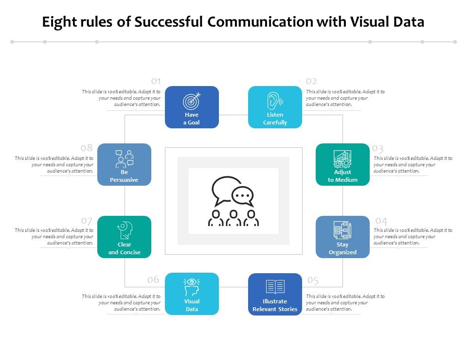 Eight_Rules_Of_Successful_Communication_With_Visual_Data_Ppt_PowerPoint_Presentation_File_Outline_PDF_Slide_1.jpg