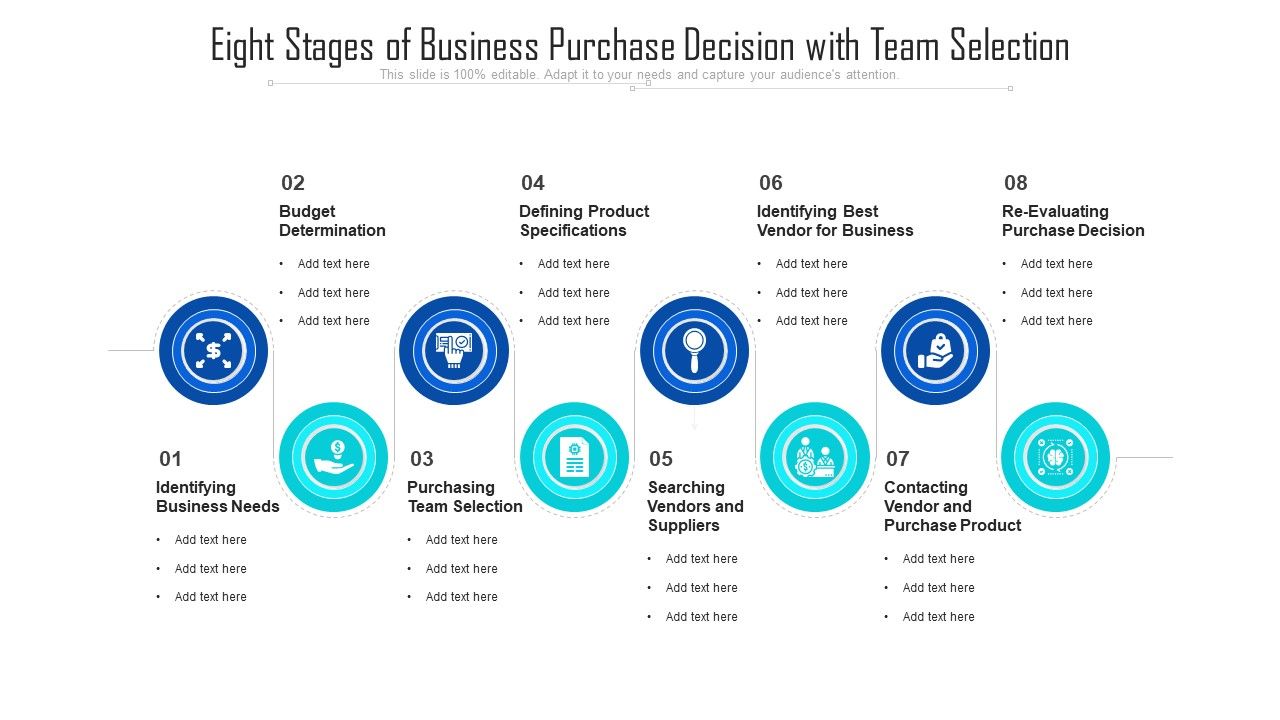 Eight_Stages_Of_Business_Purchase_Decision_With_Team_Selection_Ppt_PowerPoint_Presentation_Gallery_Guide_PDF_Slide_1.jpg