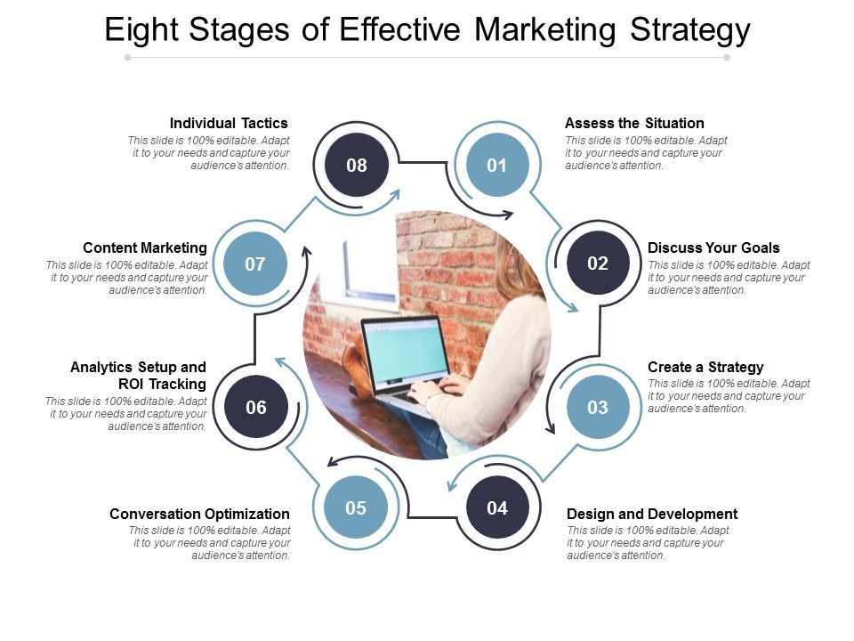 Eight_Stages_Of_Effective_Marketing_Strategy_Ppt_PowerPoint_Presentation_Gallery_Slideshow_Slide_1.jpg
