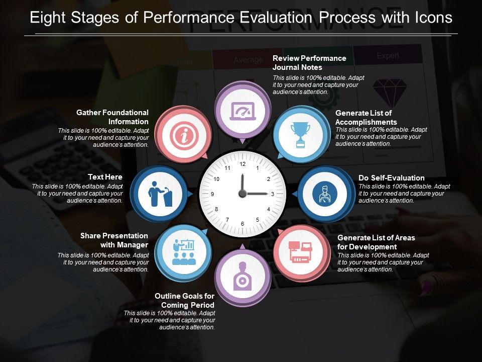 Eight_Stages_Of_Performance_Evaluation_Process_With_Icons_Ppt_PowerPoint_Presentation_Summary_Backgrounds_Slide_1.jpg