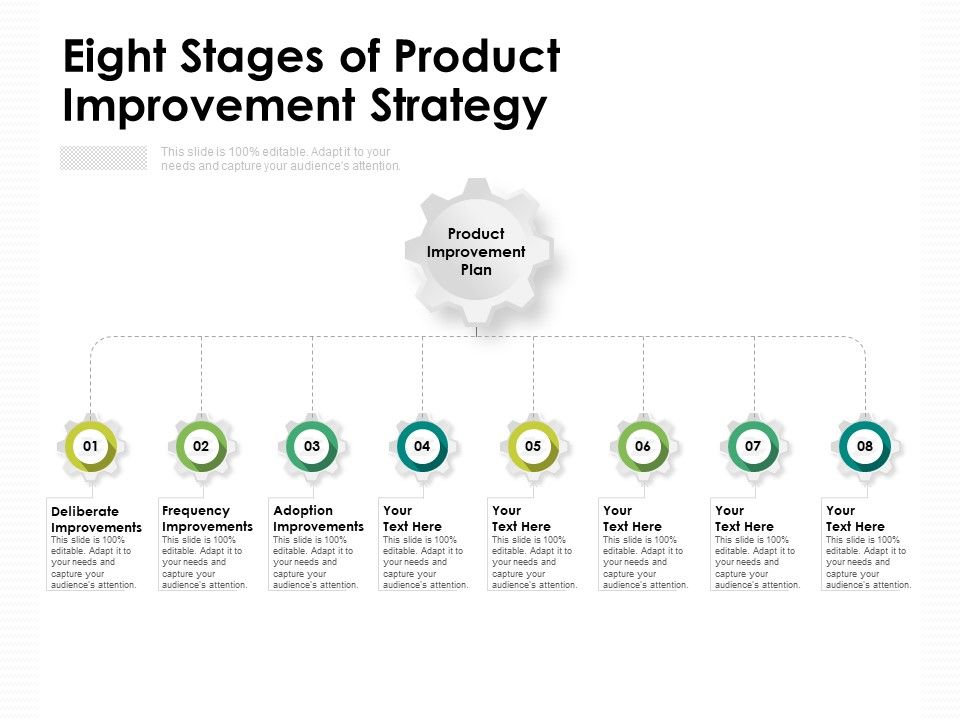 Eight_Stages_Of_Product_Improvement_Strategy_Ppt_PowerPoint_Presentation_Model_Backgrounds_PDF_Slide_1.jpg