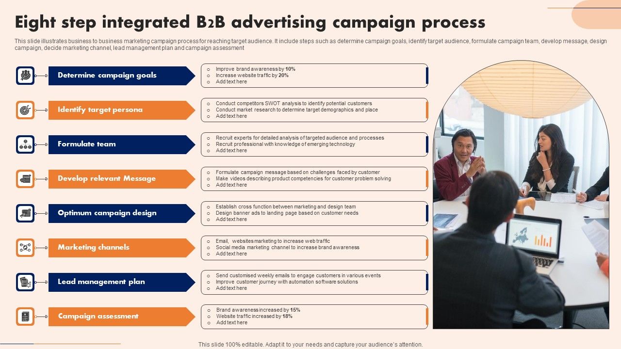 Eight_Step_Integrated_B2B_Advertising_Campaign_Process_Introduction_PDF_Slide_1.jpg