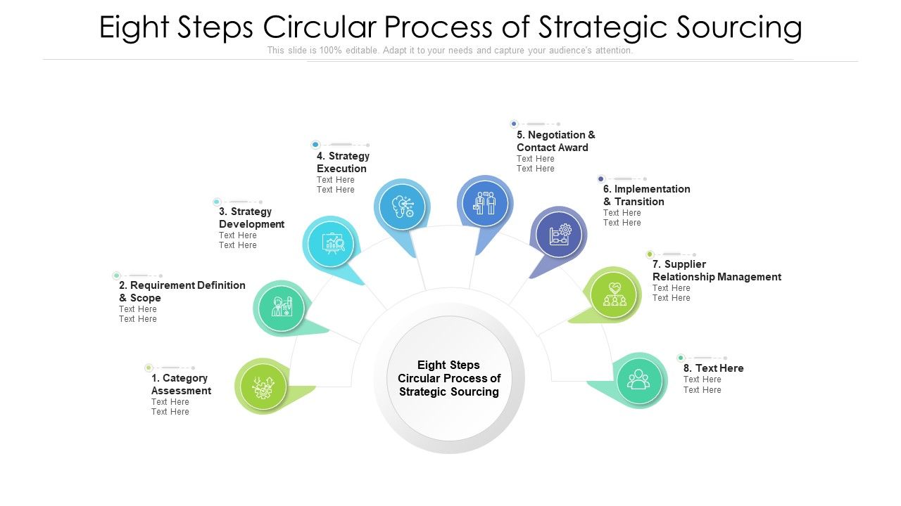 Eight_Steps_Circular_Process_Of_Strategic_Sourcing_Ppt_PowerPoint_Presentation_File_Graphic_Tips_PDF_Slide_1.jpg