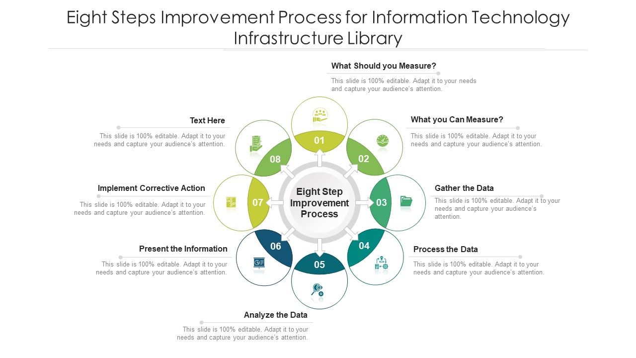 Eight_Steps_Improvement_Process_For_Information_Technology_Infrastructure_Library_Ppt_PowerPoint_Presentation_File_Maker_PDF_Slide_1.jpg