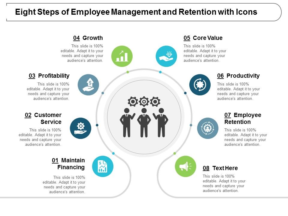 Eight_Steps_Of_Employee_Management_And_Retention_With_Icons_Ppt_PowerPoint_Presentation_Visual_Aids_Example_2015_Slide_1.jpg