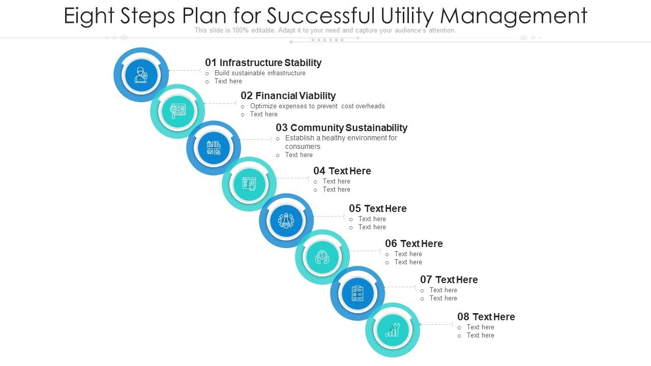 Eight_Steps_Plan_For_Successful_Utility_Management_Ppt_PowerPoint_Presentation_File_Format_Ideas_PDF_Slide_1.jpg