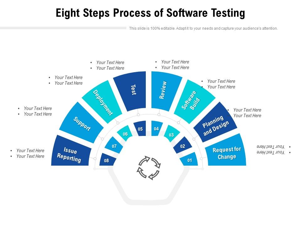 Eight_Steps_Process_Of_Software_Testing_Ppt_PowerPoint_Presentation_Infographics_Example_PDF_Slide_1.jpg