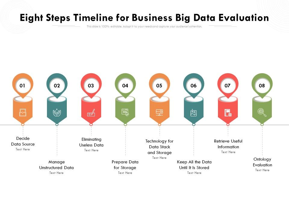 Eight_Steps_Timeline_For_Business_Big_Data_Evaluation_Ppt_PowerPoint_Presentation_Gallery_Inspiration_PDF_Slide_1.jpg