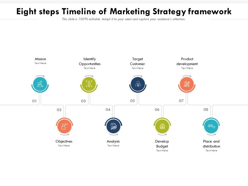 Eight_Steps_Timeline_Of_Marketing_Strategy_Framework_Ppt_PowerPoint_Presentation_File_Templates_PDF_Slide_1.jpg