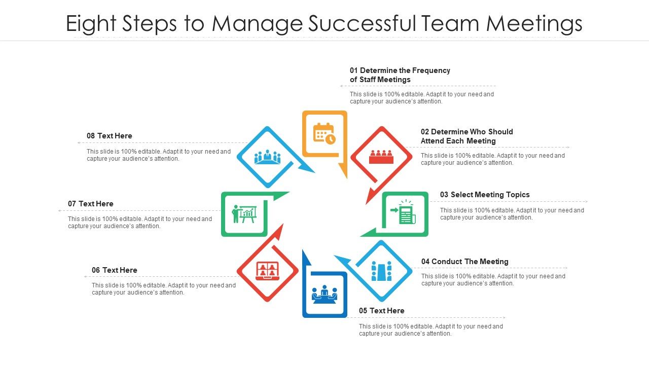 Eight_Steps_To_Manage_Successful_Team_Meetings_Ppt_PowerPoint_Presentation_File_Layout_Ideas_PDF_Slide_1.jpg