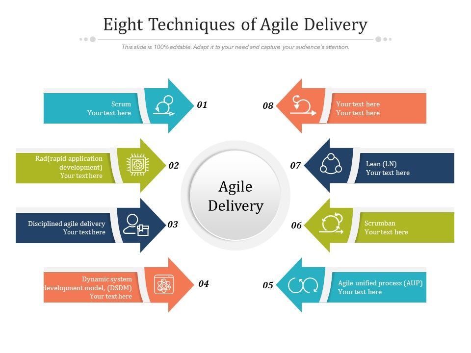 Eight_Techniques_Of_Agile_Delivery_Ppt_PowerPoint_Presentation_Pictures_Mockup_PDF_Slide_1.jpg