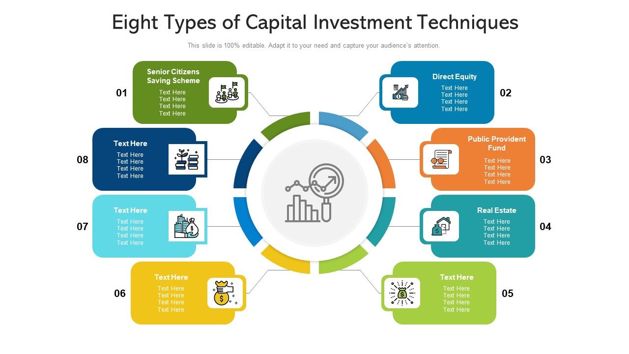 Eight_Types_Of_Capital_Investment_Techniques_Ppt_PowerPoint_Presentation_Gallery_Designs_PDF_Slide_1.jpg