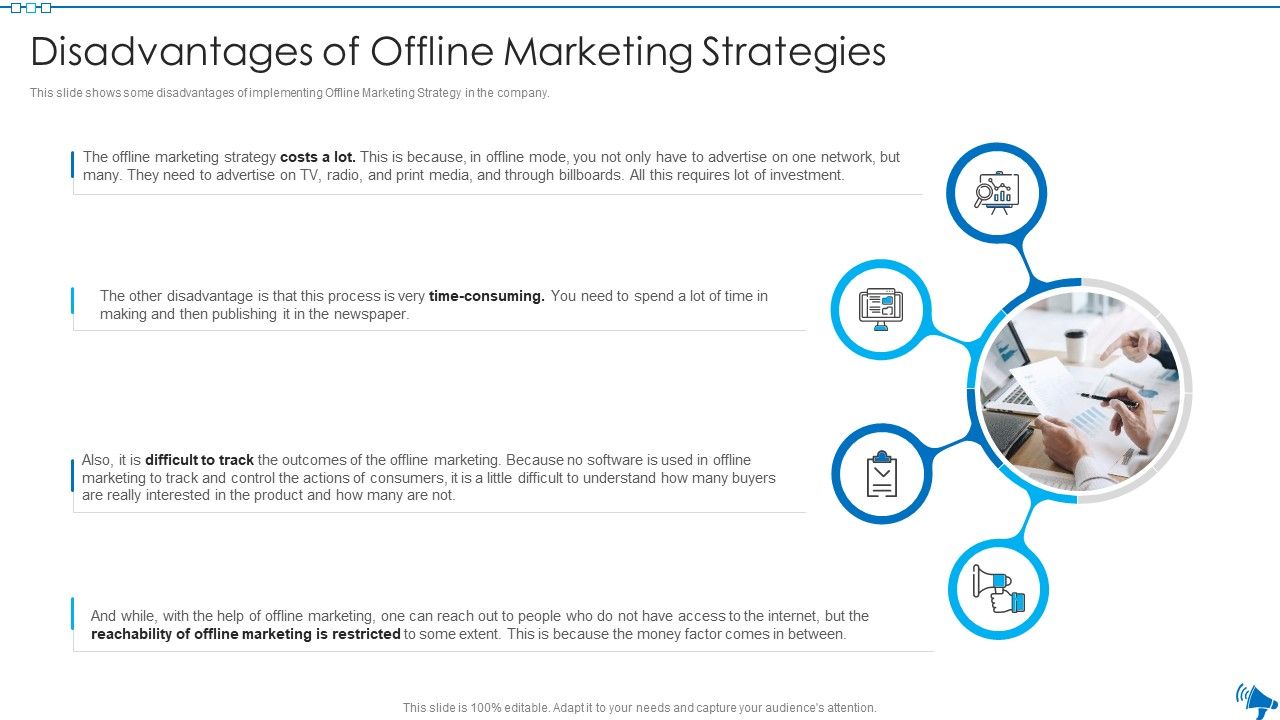 Elaborative_Summary_Of_Different_Offline_Marketing_Methods_Disadvantages_Of_Offline_Guidelines_PDF_Slide_1.jpg