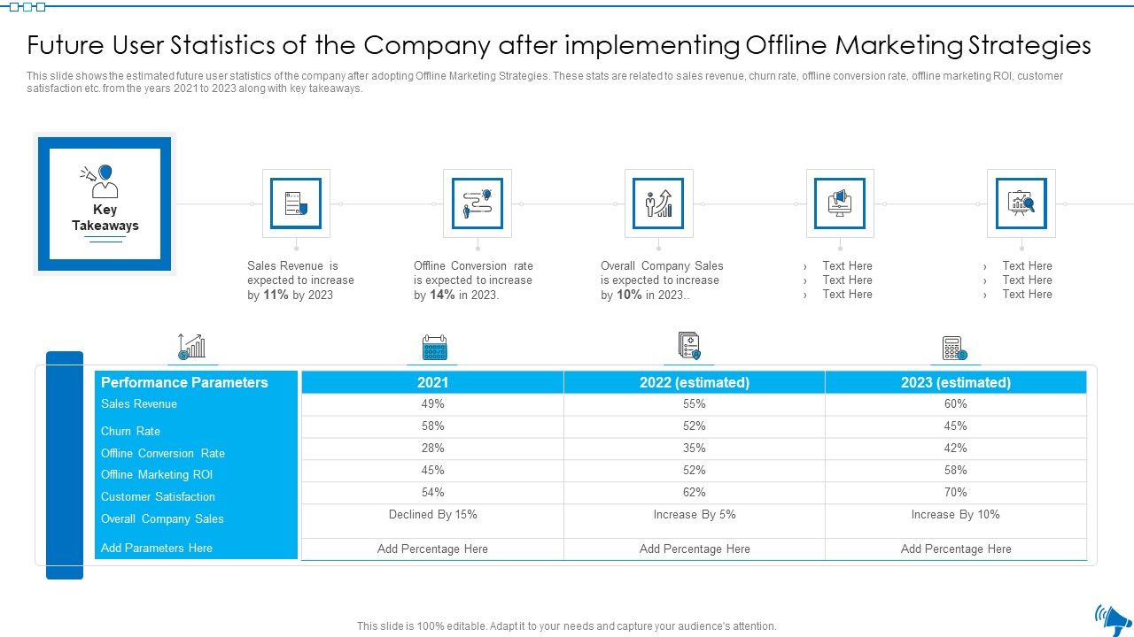 Elaborative_Summary_Of_Different_Offline_Marketing_Methods_Future_User_Statistics_Of_The_Company_Rules_PDF_Slide_1.jpg